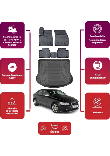 Volvo S40 2011 Model Bagaj Havuzu+4d Araca Özel Havuzlu Paspas Takımıı Maxii