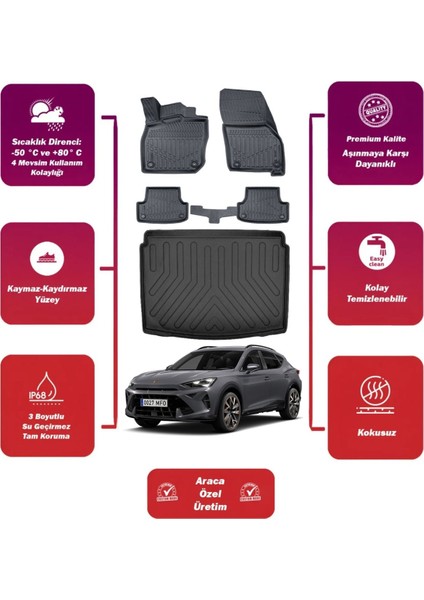 Cupra Formentor 2025 Model Alt Bagaj Havuzu+4d Araca Özel Havuzlu Paspas Takımıı Maxii
