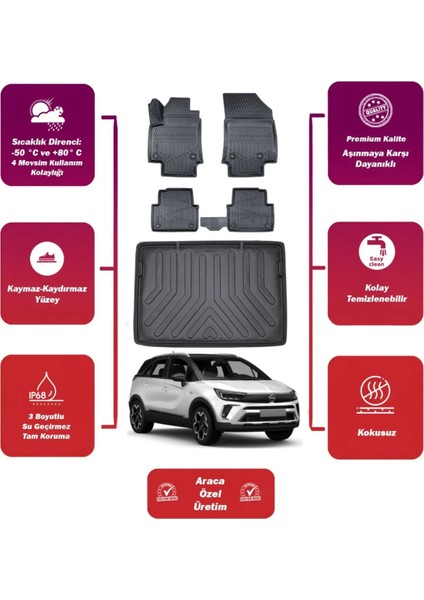 Opel Crossland 2025 Model Üst Bagaj Havuzu+4d Araca Özel Havuzlu Paspas Takımıı Maxii