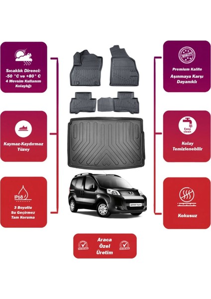Peugeot Bipper 2018 Model Bagaj Havuzu+4d Araca Özel Havuzlu Paspas Takımıı Maxii
