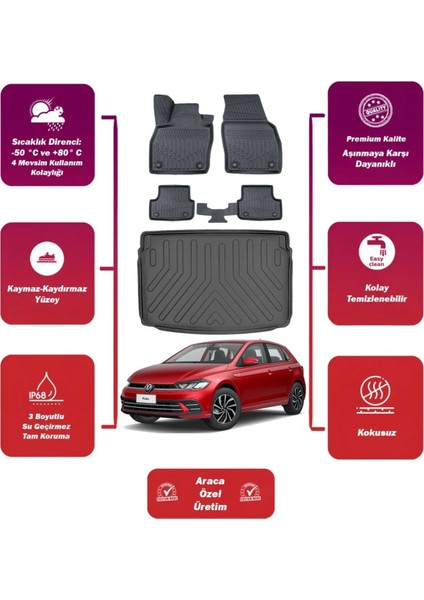 Volkswagen Polo 2023 Model Üst Bagaj Havuzu+4d Araca Özel Havuzlu Paspas Takımıı Maxii