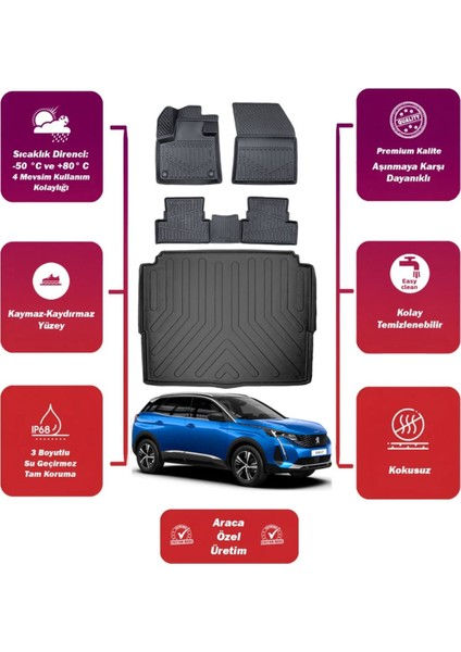 Peugeot 3008 2018 Model Alt Bagaj Havuzu+4d Araca Özel Havuzlu Paspas Takımıı Maxii