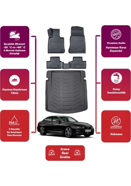 Bmw 3 Serisi F30 2015 Model Bagaj Havuzu+4d Araca Özel Havuzlu Paspas Takımıı Maxii