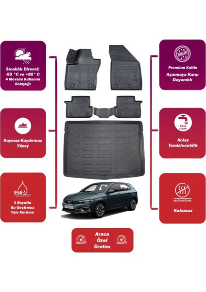 Fiat Egea Hatchback 2024 Model Ince Stepne Bagaj Havuzu+4d Araca Özel Havuzlu Paspas Takımıı Maxii
