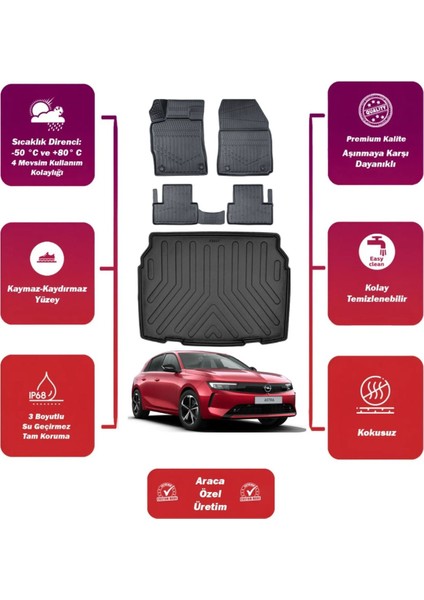 Opel Astra L 2024 Model Alt Bagaj Havuzu+4d Araca Özel Havuzlu Paspas Takımıı Maxii