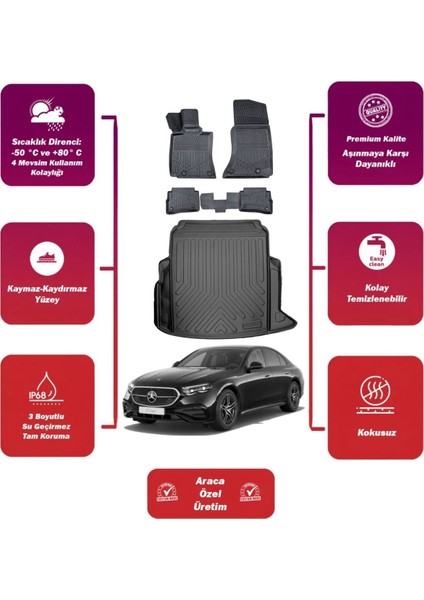 Mercedes E Serisi W214 2025 Model Bagaj Havuzu+4d Araca Özel Havuzlu Paspas Takımıı Maxii
