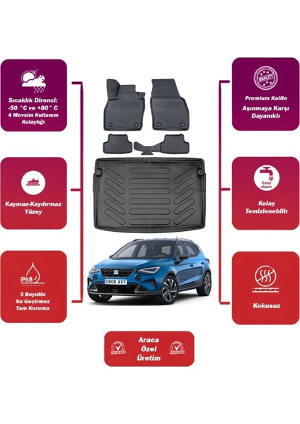 Seat Arona 2021 Model Üst Bagaj Havuzu+4d Araca Özel Havuzlu Paspas Takımıı Maxii