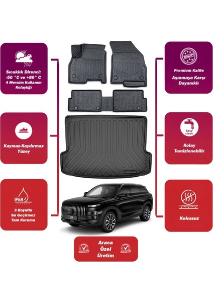 Jaecoo J7 2024 Model Kalın Stepneli Bagaj Havuzu+4d Araca Özel Havuzlu Paspas Takımıı Maxii