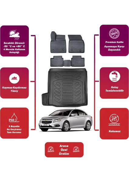Cruze Sedan 2016 Tek Kulak 3D Bagaj Havuzu+4d Araca Özel Havuzlu Paspas Takımıı Maxii
