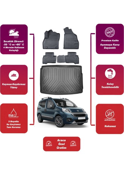 Fiat Fiorino 2012 Model Bagaj Havuzu+4d Araca Özel Havuzlu Paspas Takımıı Maxii