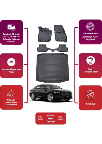 Skoda Super B 2024 Model Bagaj Havuzu+4d Araca Özel Havuzlu Paspas Takımıı Maxii