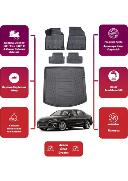 Audi A4 2018 Model Bagaj Havuzu+4d Araca Özel Havuzlu Paspas Takımıı Maxii