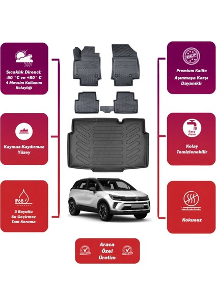 Opel Crossland 2018 Model Alt Bagaj Havuzu+4d Araca Özel Havuzlu Paspas Takımıı Maxii