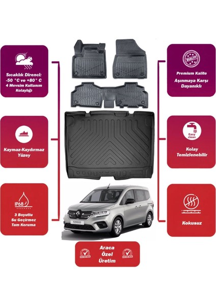 Renault Kango 2025 Model Bagaj Havuzu+4d Araca Özel Havuzlu Paspas Takımıı Maxii