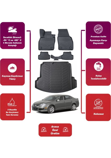 Volkswagen Jetta 2007 Model Bagaj Havuzu+4d Araca Özel Havuzlu Paspas Takımıı Maxii