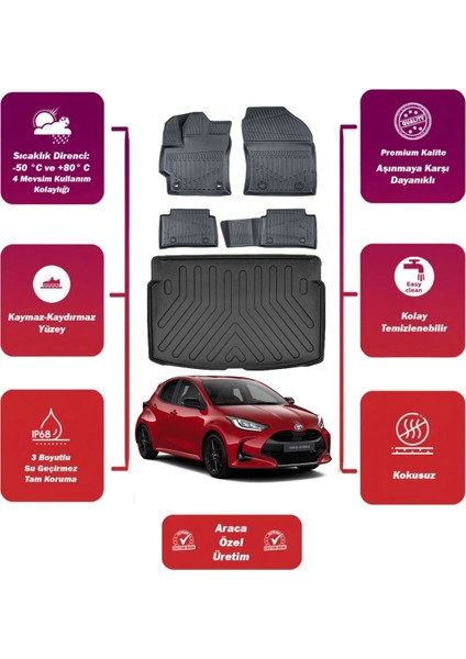 Toyota Yaris 2025 Model Bagaj Havuzu+4d Araca Özel Havuzlu Paspas Takımıı Maxii
