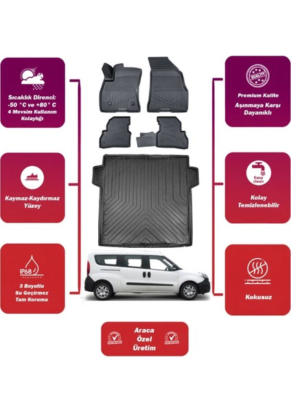 Fiat Doblo Maxi 2020 Model Bagaj Havuzu+4d Araca Özel Havuzlu Paspas Takımıı Maxii