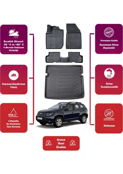 Dacia Duster 4x4 2018 Model Bagaj Havuzu+4d Araca Özel Havuzlu Paspas Takımıı Maxii
