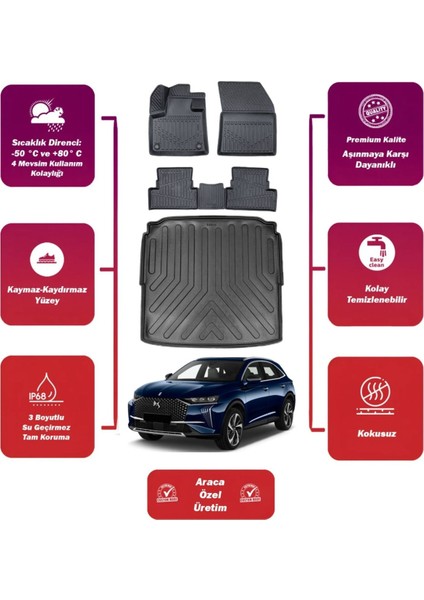 Ds 7 2024 Model Alt Bagaj Havuzu+4d Araca Özel Havuzlu Paspas Takımıı Maxii
