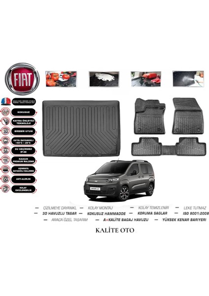 Fiat Doblo 2024 Model 3D Bagaj Havuzu+4d Havuzlu Paspas Seti