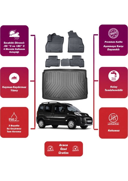 Citroeen Nemo 2012 Model Bagaj Havuzu+4d Araca Özel Havuzlu Paspas Takımıı Maxii