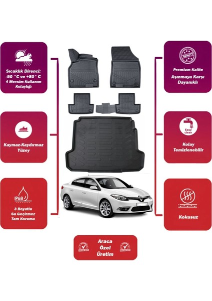 Renault Fluence 2009 Model Bagaj Havuzu+4d Araca Özel Havuzlu Paspas Takımıı Maxii