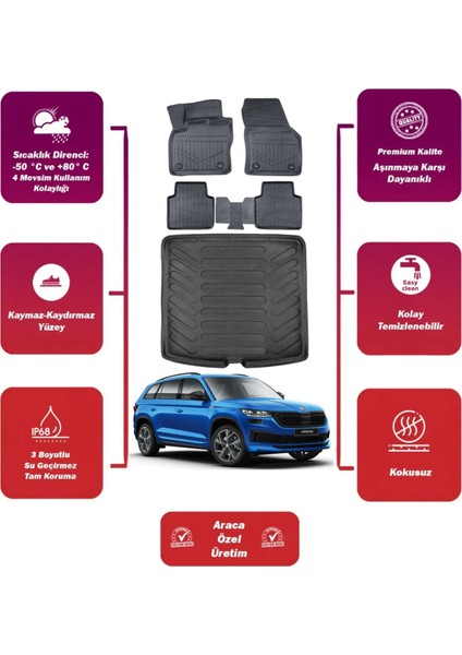 Skoda Kodiaq 2023 Model Bagaj Havuzu+4d Araca Özel Havuzlu Paspas Takımıı Maxii