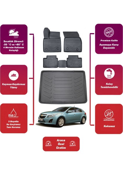 Cruze Hatchback 2011 Model Bagaj Havuzu+4d Araca Özel Havuzlu Paspas Takımıı Maxii