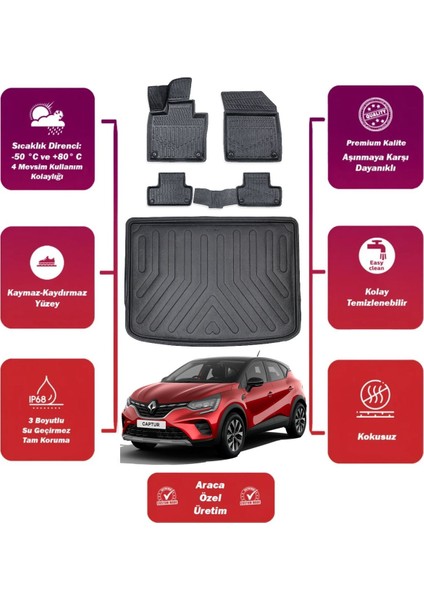 Renault Captur 2022 Model Üst Bagaj Havuzu+4d Araca Özel Havuzlu Paspas Takımıı Maxii