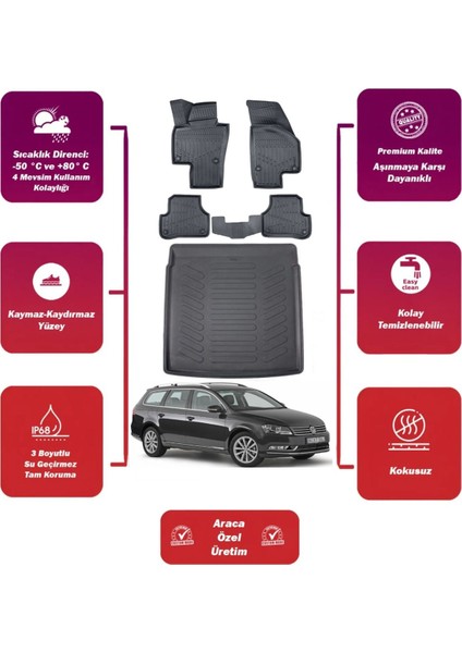Volkswagen Passat B7 Stw 2014 Model Bagaj Havuzu+4d Araca Özel Havuzlu Paspas Takımıı Maxii
