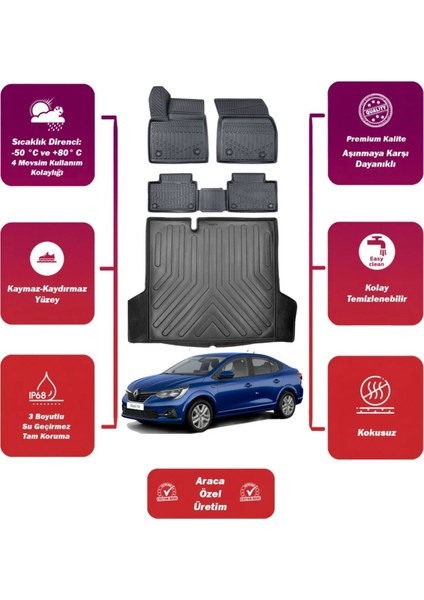 Renault Taliant 2021 Model Bagaj Havuzu+4d Araca Özel Havuzlu Paspas Takımıı Maxii