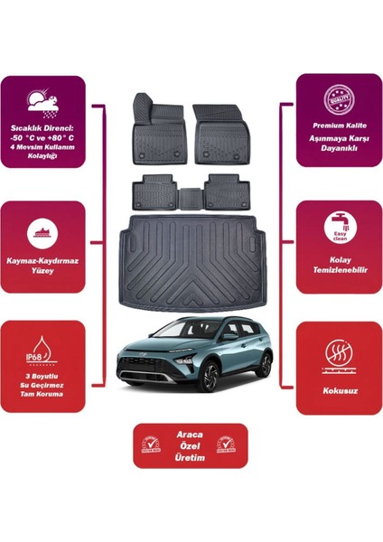 Hyundai Bayon 2023 Model Bagaj Havuzu+4d Araca Özel Havuzlu Paspas Takımıı Maxii