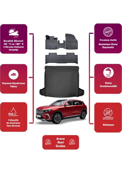 Togg T10X 2025 Model Bagaj Havuzu+4d Araca Özel Havuzlu Paspas Takımıı Maxii