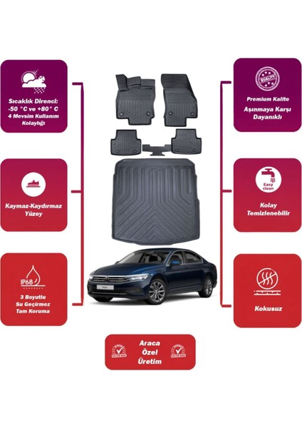 Volkswagen B8 2016 Model Bagaj Havuzu+4d Araca Özel Havuzlu Paspas Takımıı Maxii