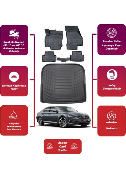 Skoda Super B 2018 Model Bagaj Havuzu+4d Araca Özel Havuzlu Paspas Takımıı Maxii