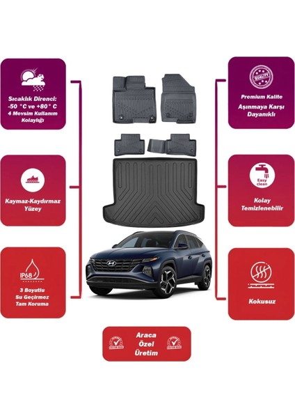 Hyundai Tucson 2025 Model Bagaj Havuzu+4d Araca Özel Havuzlu Paspas Takımıı Maxii