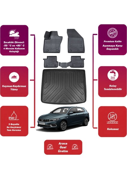 Fiat Egea Hatchback 2018 Model Tamir Kitli Bagaj Havuzu+4d Araca Özel Havuzlu Paspas Takımıı Maxii