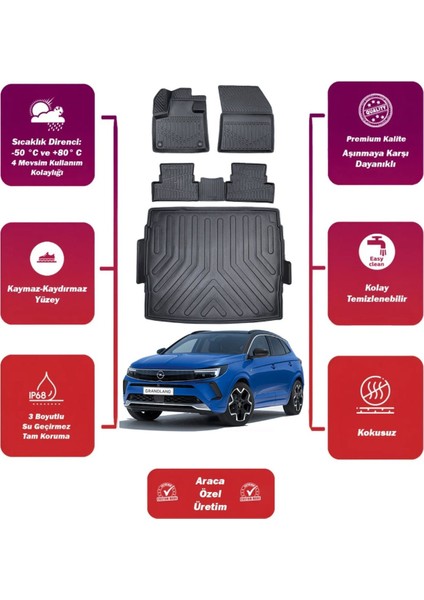 Opel Grandland 2018 Model Üst Bagaj Havuzu+4d Araca Özel Havuzlu Paspas Takımıı Maxii