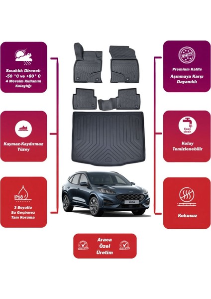 Kuga 2025 Model Bagaj Havuzu+4d Araca Özel Havuzlu Paspas Takımıı Maxii