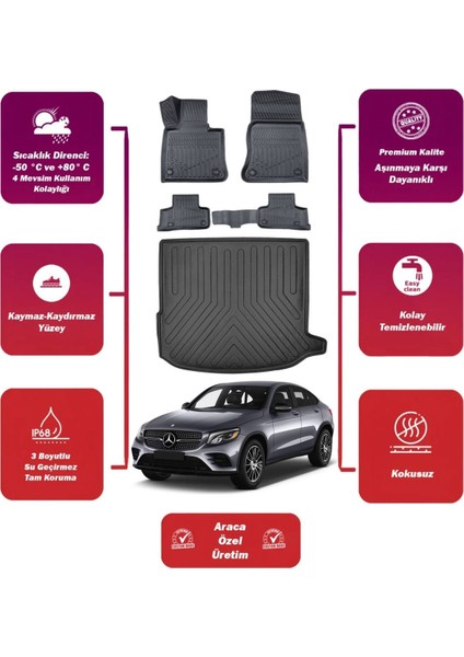 Mercedes Glc Coupe 2021 Model Bagaj Havuzu+4d Araca Özel Havuzlu Paspas Takımıı Maxii