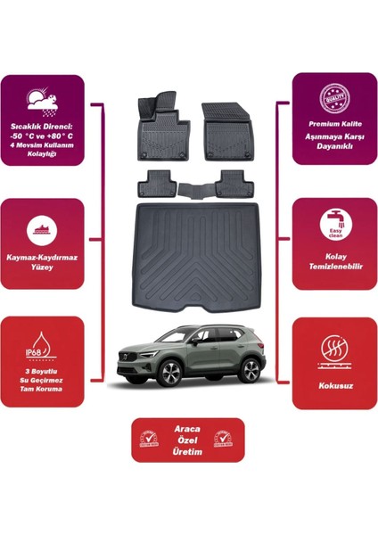 Volvo XC40 2023 Model Bagaj Havuzu+4d Araca Özel Havuzlu Paspas Takımıı Maxii