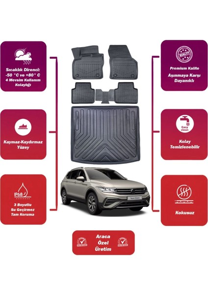 Volkswagen Tiguan All Space 2022 Model Bagaj Havuzu+4d Araca Özel Havuzlu Paspas Takımıı Maxii