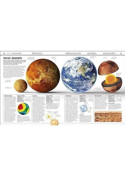Knowledge Encyclopedia (Dk Knowledge Encyclopedias) (Ciltli)