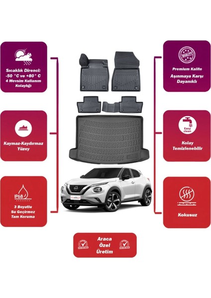 Nissan Juke 2025 Model Üst Bagaj Havuzu+4d Araca Özel Havuzlu Paspas Takımıı Maxii