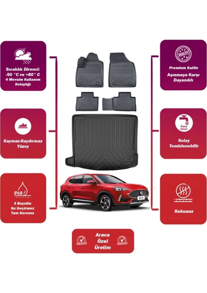 Mg Hs 2018 Model Bagaj Havuzu+4d Araca Özel Havuzlu Paspas Takımıı Maxii