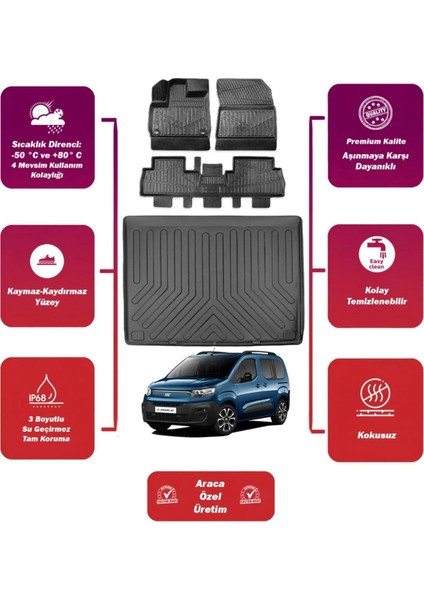 Fiat Doblo 2025 Model Bagaj Havuzu+4d Araca Özel Havuzlu Paspas Takımıı Maxii