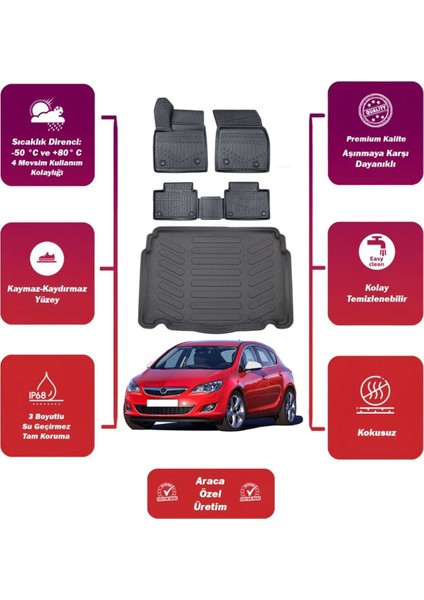 Opel Astra J Hatchback 2011 Model Bagaj Havuzu+4d Araca Özel Havuzlu Paspas Takımıı Maxii