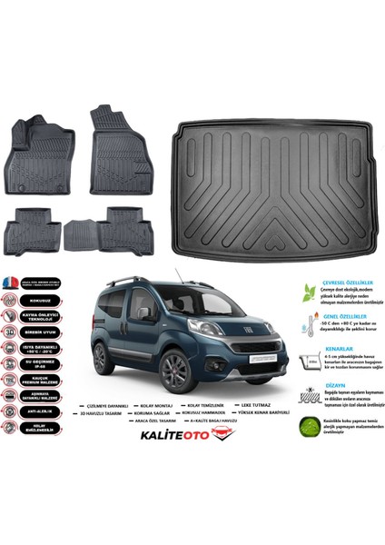 Fiat Fiorino 2013 Model Esnek Bagaj Havuzu Araca Özel Siyah Paspas Takımı