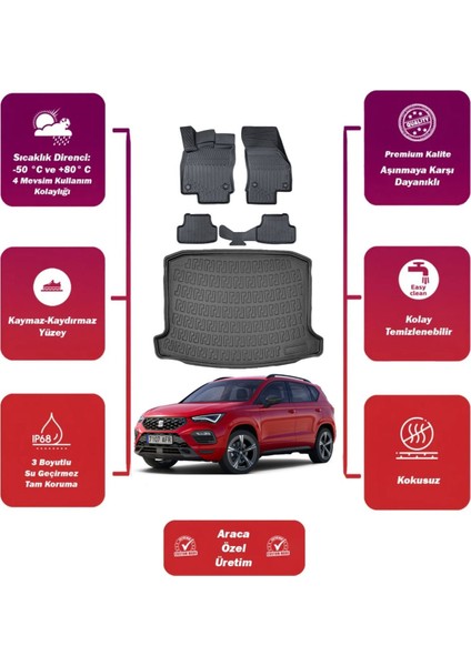 Seat Ateca 4x2 2019 Model Bagaj Havuzu+4d Araca Özel Havuzlu Paspas Takımıı Maxii