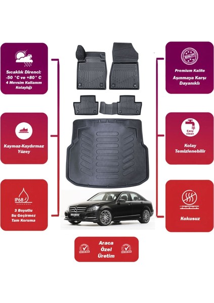 Mercedes C Serisi W204 2012 Model Plastik Bagaj Havuzu+4d Araca Özel Havuzlu Paspas Takımıı Maxii